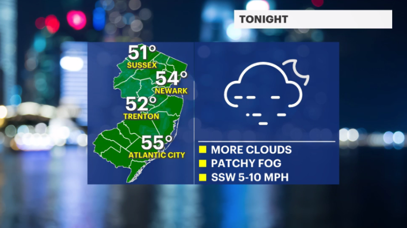 Story image: Clear to partly cloudy overnight; rain returns Tuesday evening into Wednesday