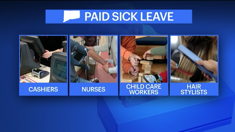 Story image: CT lawmakers vote to extend sick days to nearly all workers; bill heads to governor's desk
