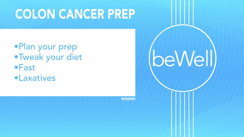 Story image: be Well: Lifesaving information you need to know about colonoscopies