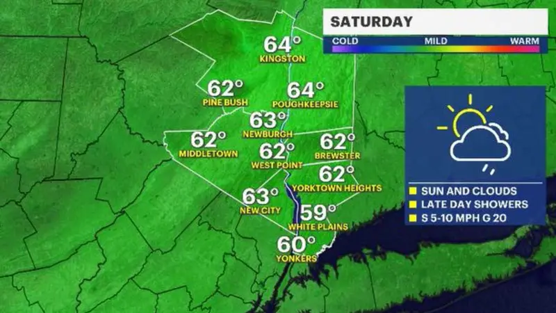 Story image: Late-day showers for Saturday in the Hudson Valley; chance of thunderstorm for Sunday