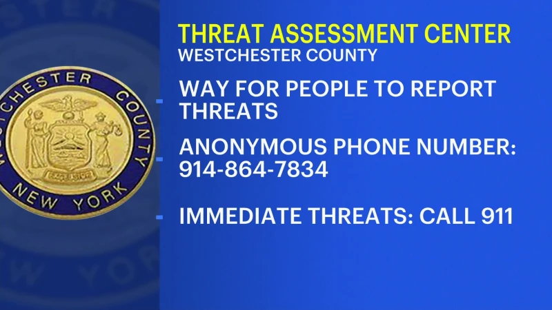 Story image: Westchester County launches multidisciplinary threat assessment center 