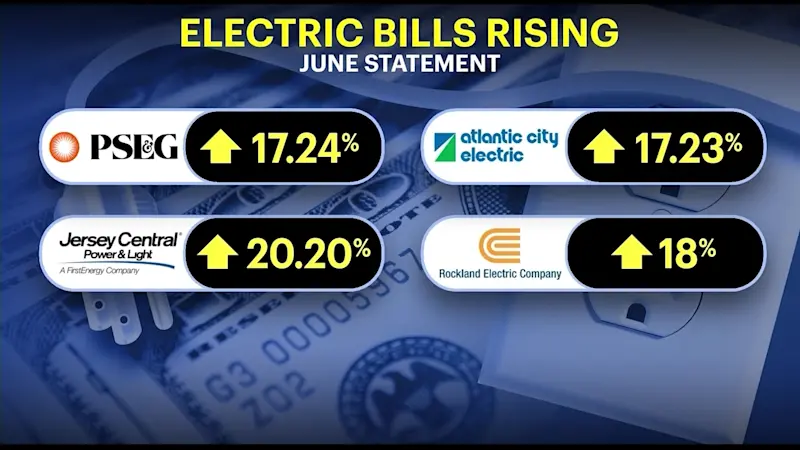 Story image: Electric rates set to increase June 1. Here are ways to cut down costs