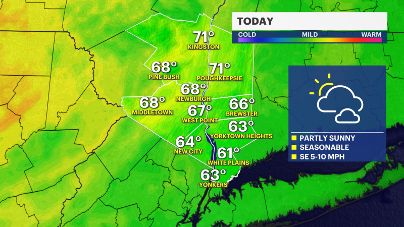 Story image: Cooler day for the Hudson Valley with temps in the 60s; tracking rain for Sunday