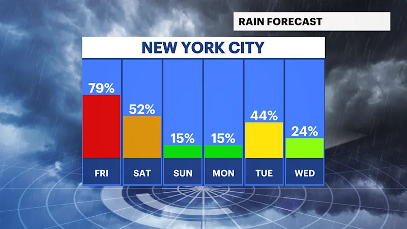 10PM_FB_Rain_Day.png