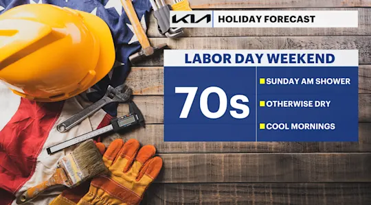 Weather improves by Labor Day Weekend in The Bronx