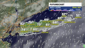 Sunny breaks this afternoon for Long Island with temperatures near 80