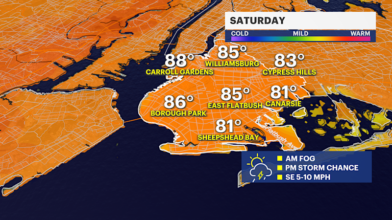 Story image: Scattered showers Sunday in Brooklyn