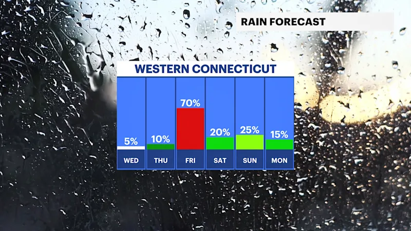 FB_Rain_Day.png