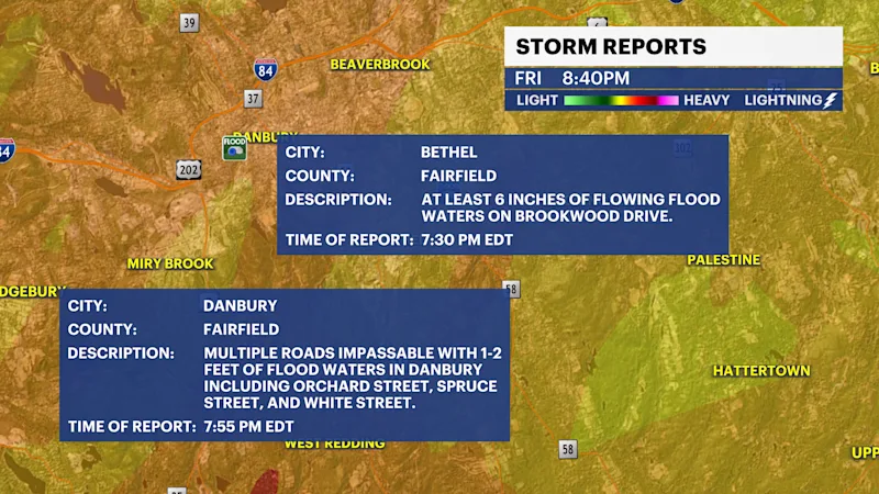CTFLOOD.png