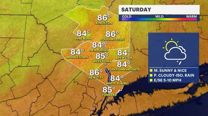 Story image: Nice to not so nice weekend weather in the Hudson Valley