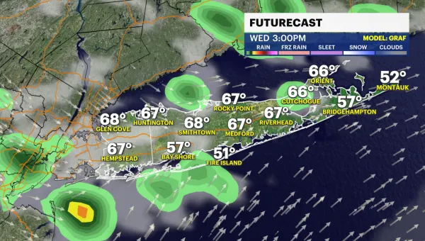 Spotty showers with breezy and warmer conditions today