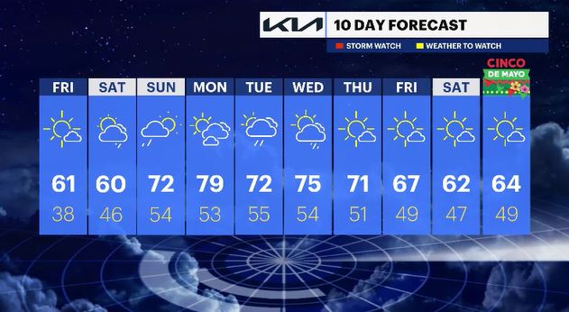 WCHV Thu 04252024 10day.JPG