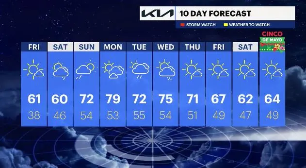 WCHV Thu 04252024 10day.JPG