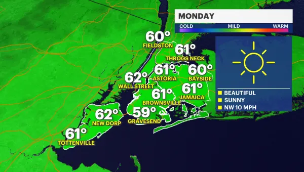 Sunny and mild Monday for the New York City metro area
