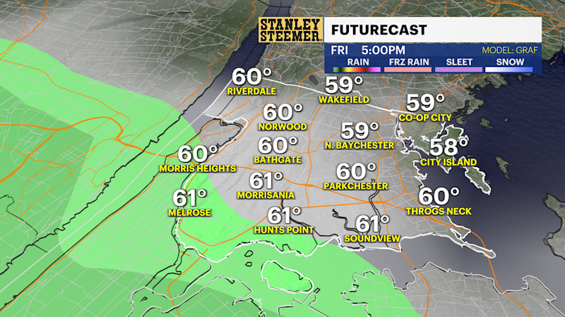 Story image: Scattered morning showers before cloudy afternoon on Friday for The Bronx