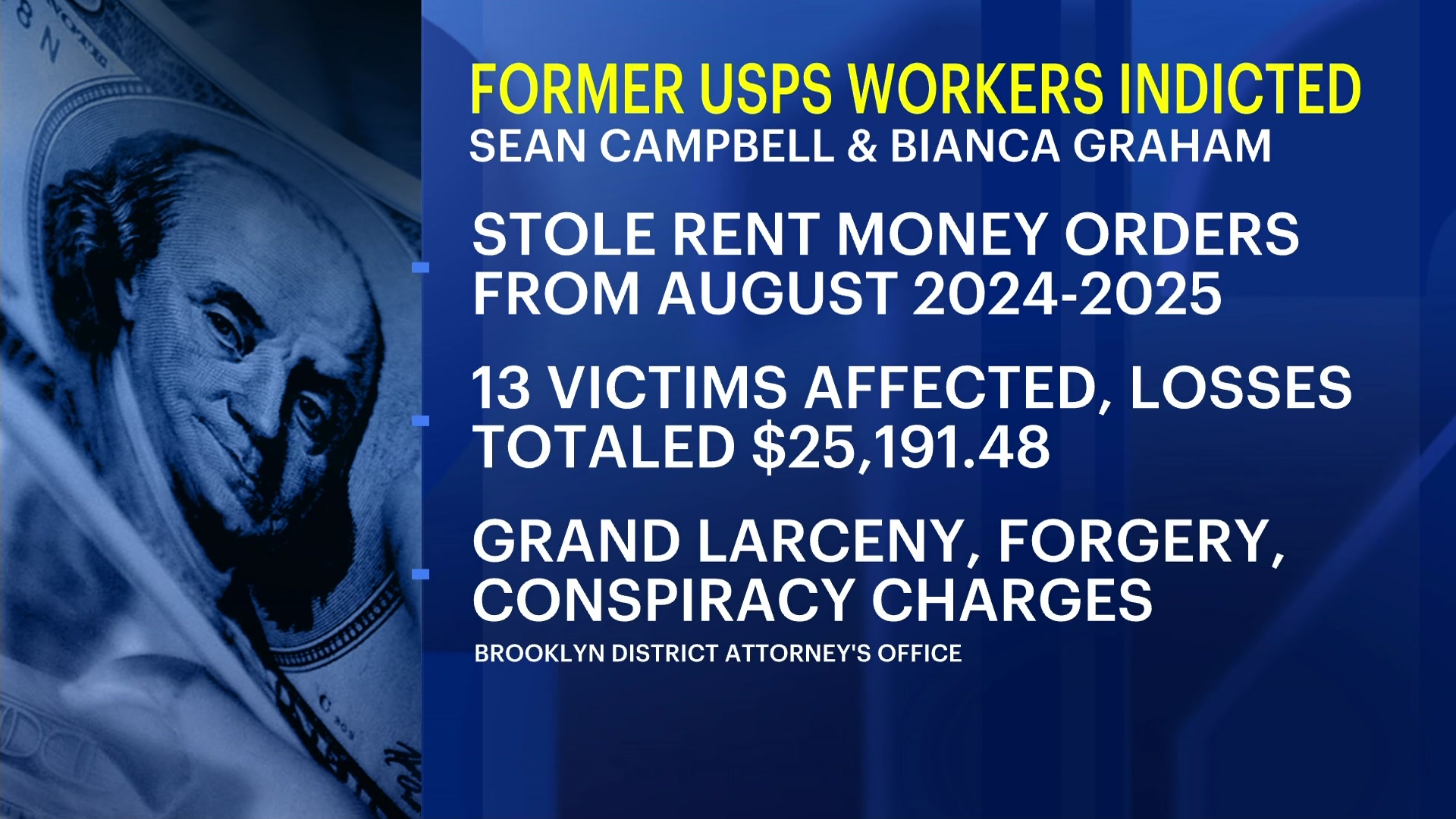 530A USPS INDICTMENT FOR STEALING RENT ST_2026-06-30-06-27-29