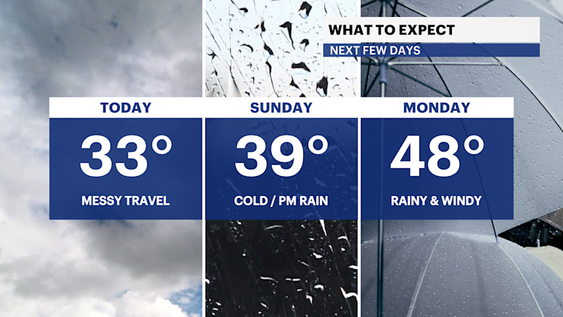 Story image: STORM WATCH: Snowfall clears while cold temperatures and wind persist in The Bronx