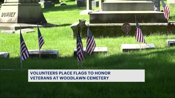 Showing respect: Volunteers prepare Woodlawn Cemetery for Memorial Day