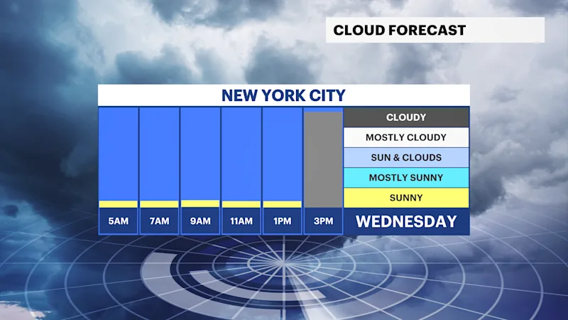 FB_Cloud_2.pngnyc.png