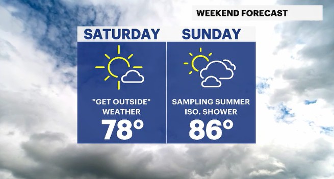 weekend forecast HV.JPG