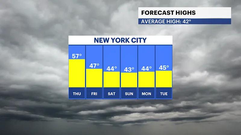 FBP_Temp_High.png