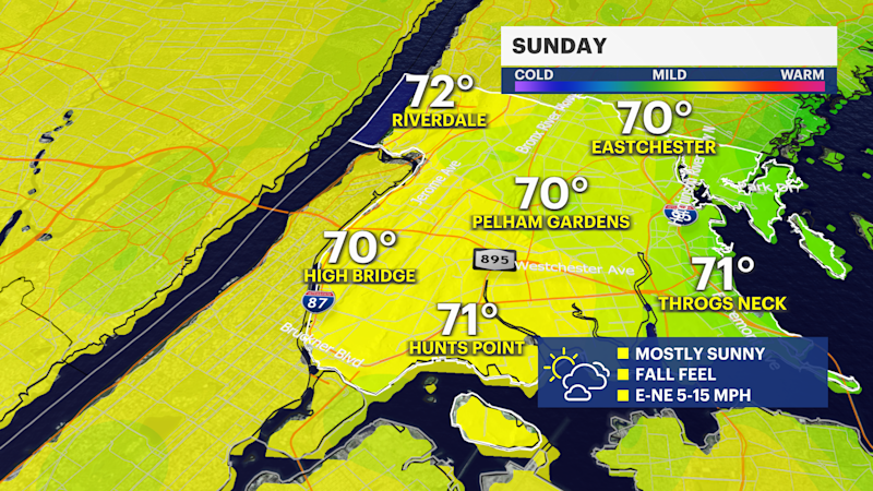 Story image: Sunny and pleasant Sunday in The Bronx