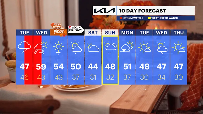 TEN_DAY_NJ112023.png
