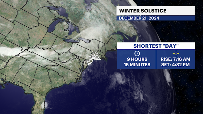 Story image: Winter solstice to arrive this weekend