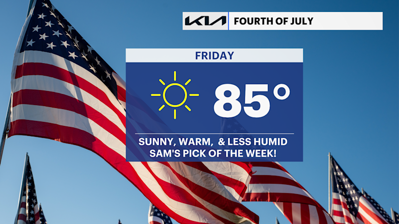 Story image: Storms taper before gorgeous July Fourth on Long Island