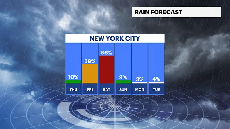 FB_Rain_Day (3).png