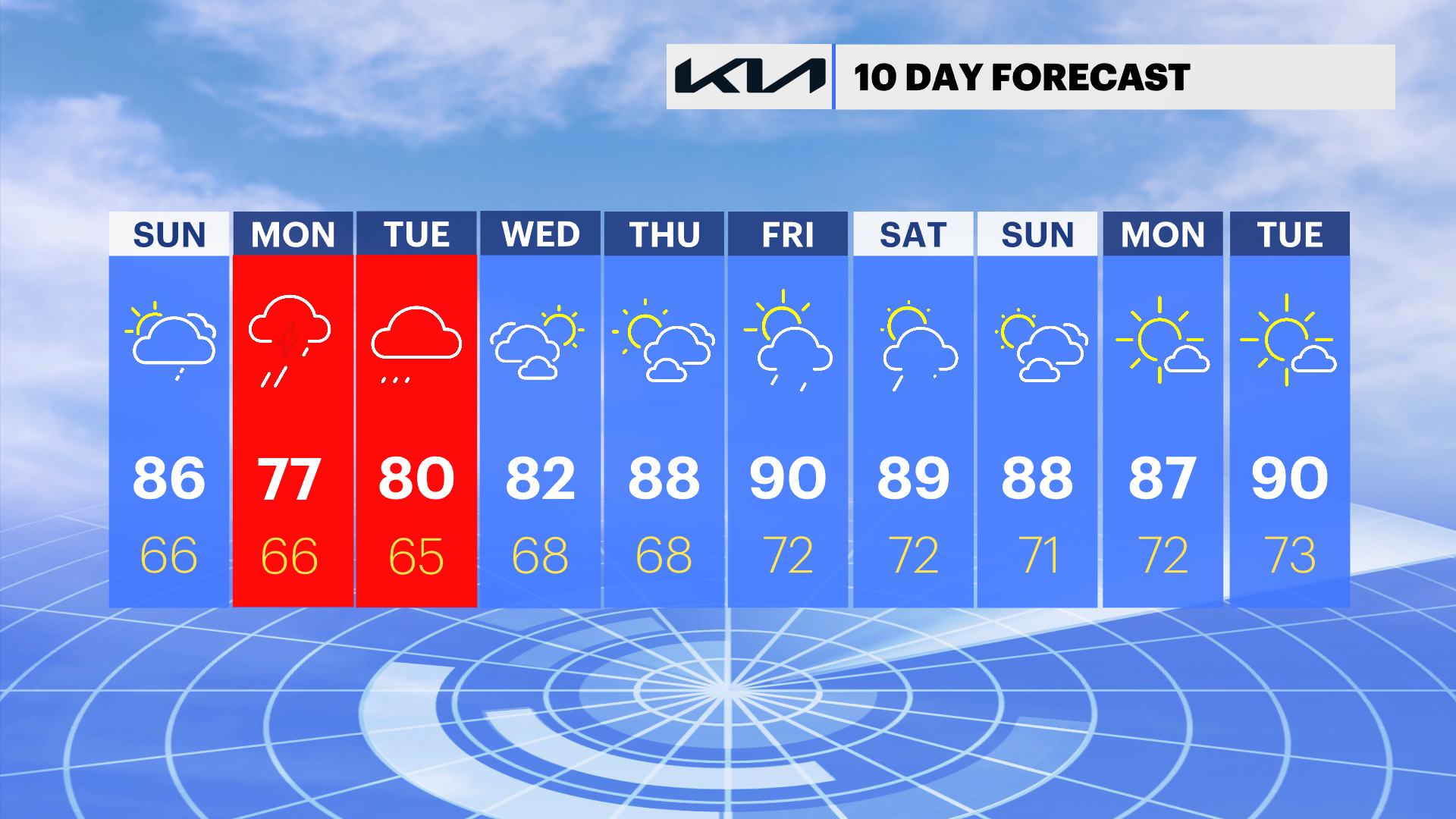 BX BK 10 DAY.png