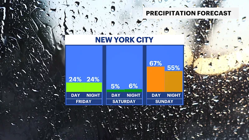FB_Rain_Day_Night.png