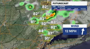 Spotty showers persist overnight; chance for wet weather continues Friday and Saturday