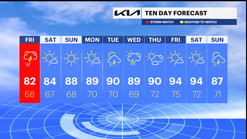 TEN_DAY_NJ.072023.png