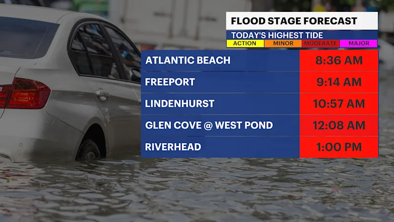 TIDE TIMES.png