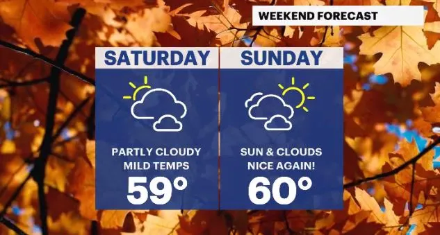 weekend hv (1).JPG