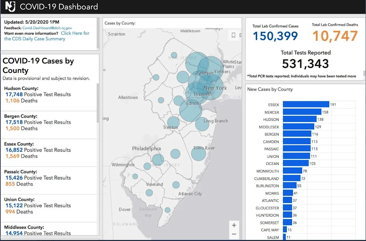 Article 26821 Thumbnail
