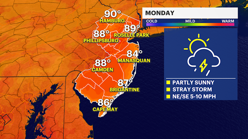 Story image: Hot temps and storm chances this week in New Jersey 