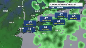 Chilly with rain overnight through Thursday; mostly sunny Saturday