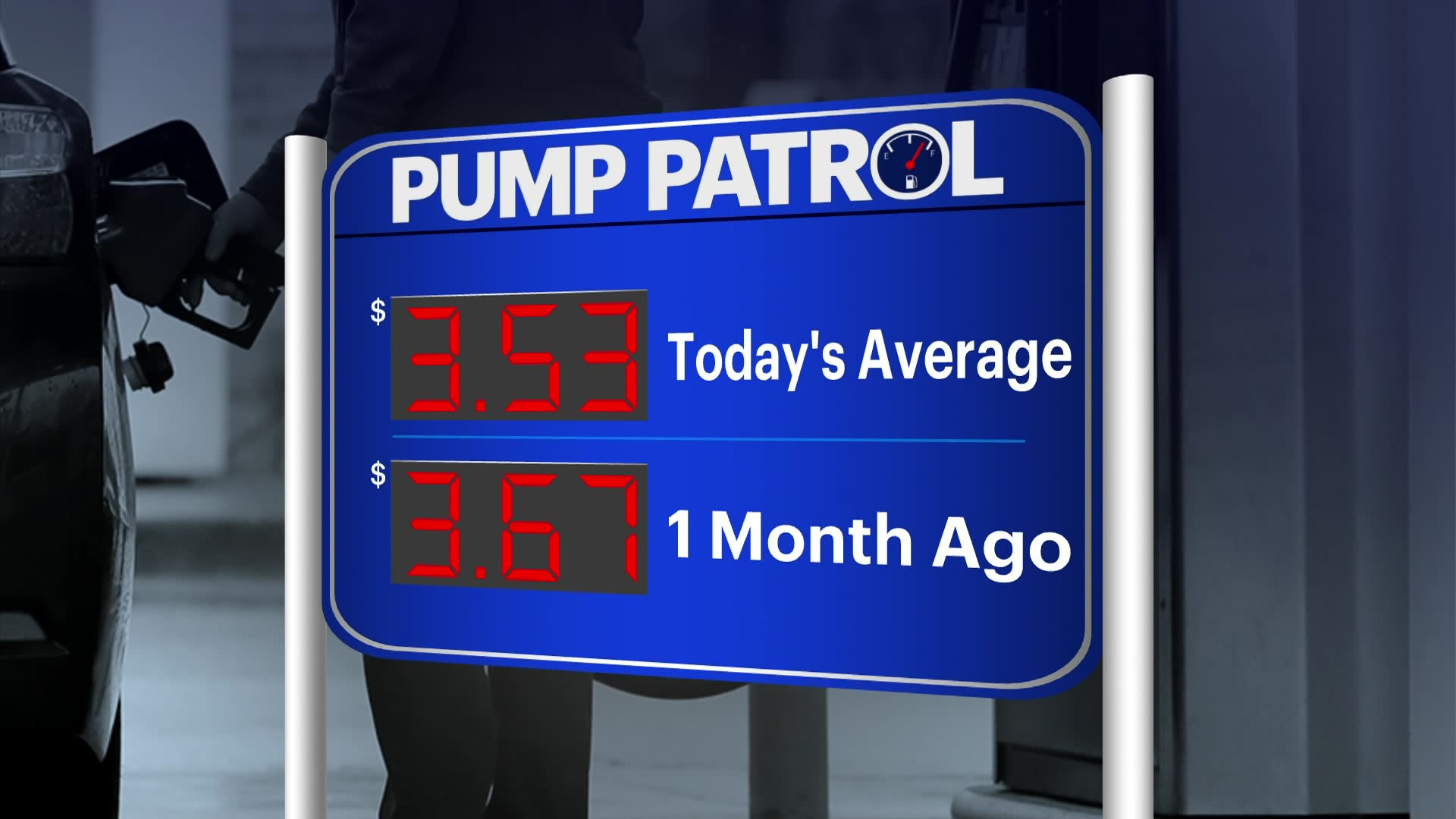 Could the IsraelHamas war affect gas prices in the US?