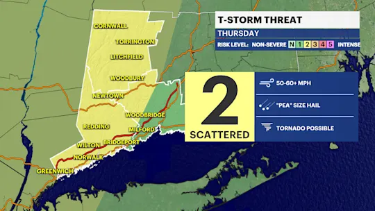 ct storm