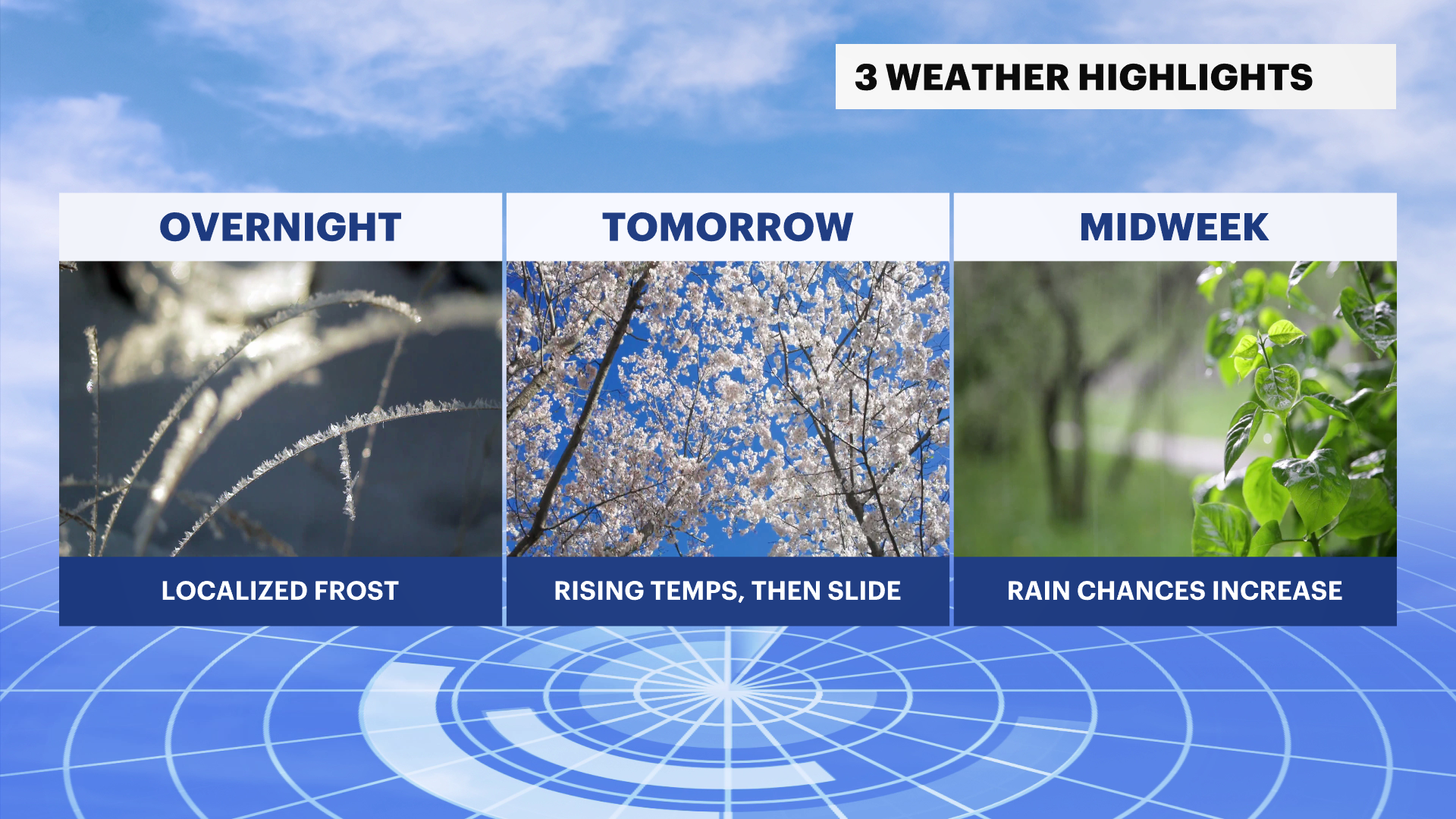 CT Sun 04262026 3 Weather Highlight.png