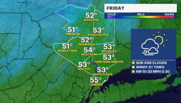 Sun and clouds, breezy Friday for the Hudson Valley; chance of showers for Saturday 