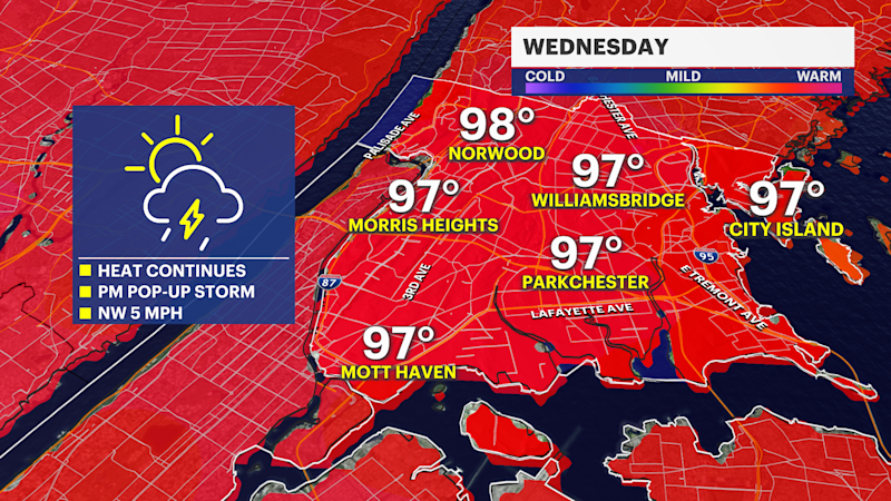 Story image: HEAT ALERT: Brutal heat continues through Wednesday in The Bronx