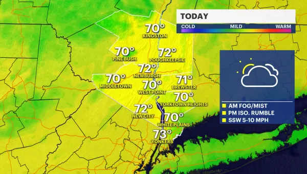Cloudy, muggy conditions today before possible wet weather during the week in Hudson Valley