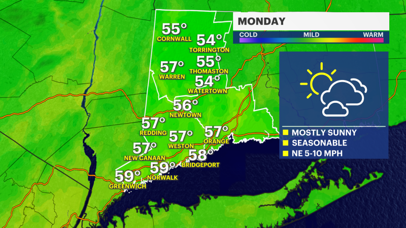 Story image: Autumn-like Monday, summer temps return midweek in Connecticut