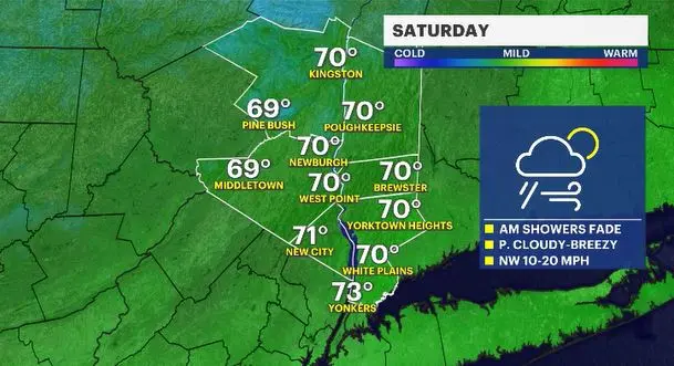 Story image: Showers clear just in time for Mother's Day in the Hudson Valley