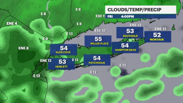 Cool with showers for Friday, chance for rain on Mother's Day