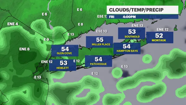 Cool with showers for Friday, chance for rain on Mother's Day