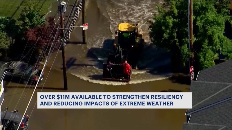 Story image: Over $11 million available to reduce impacts of extreme weather in the Hudson Valley 